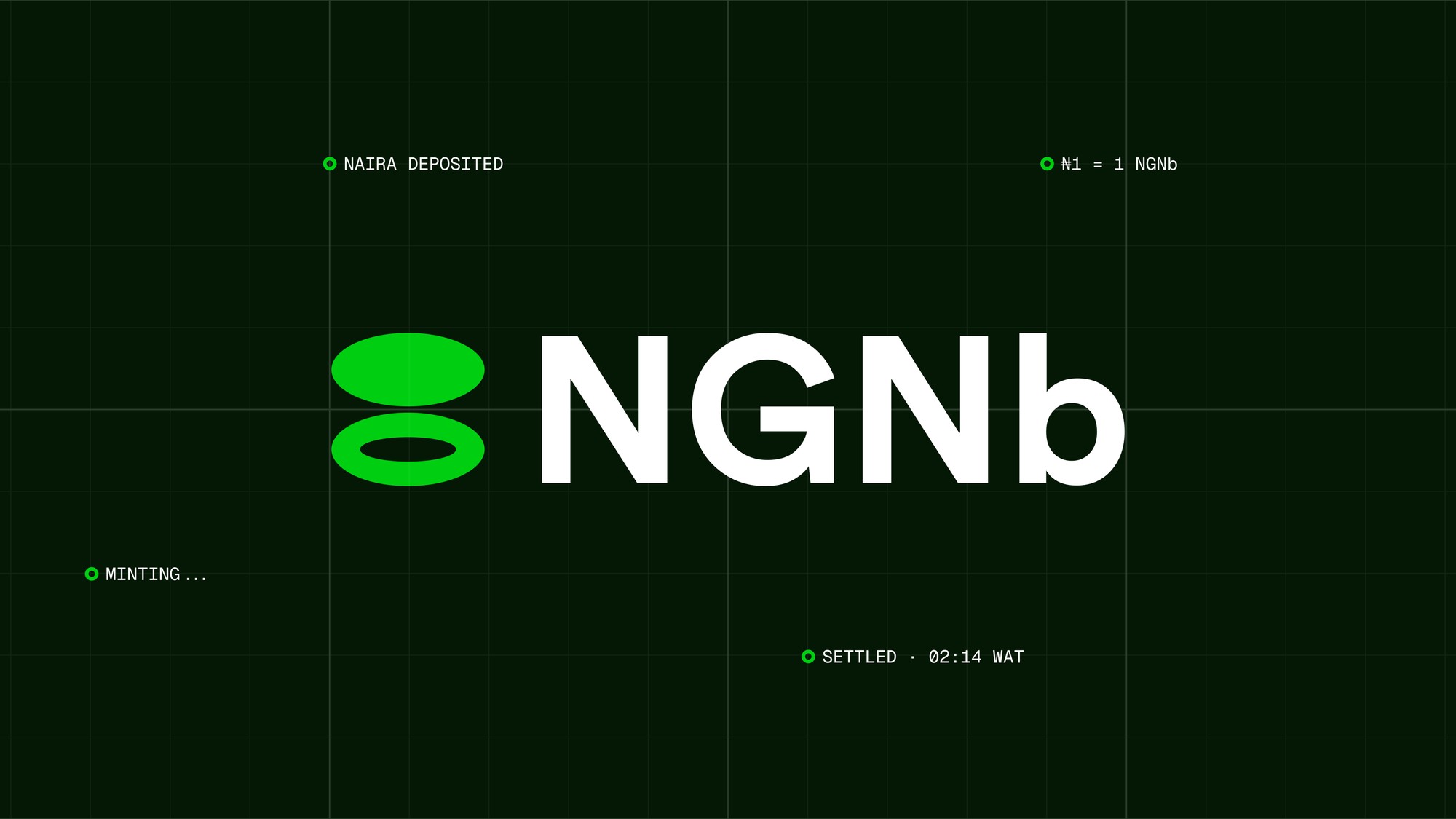 NGNb — a Naira-backed stablecoin we're building at Busha